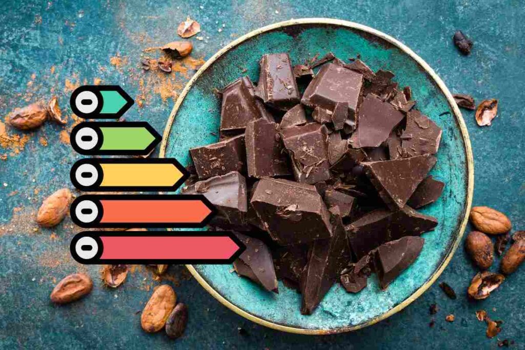 pezzetti di cioccolato fondente puro